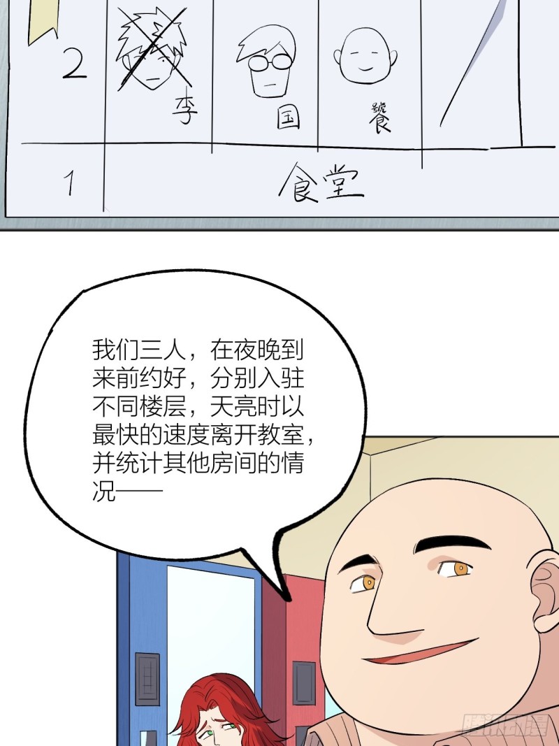 《无限氪金之神》第一次黑夜结束 第29页