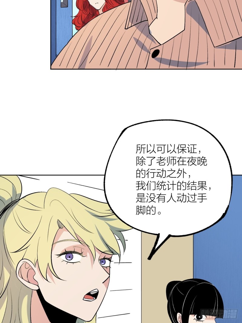 《无限氪金之神》第一次黑夜结束 第30页