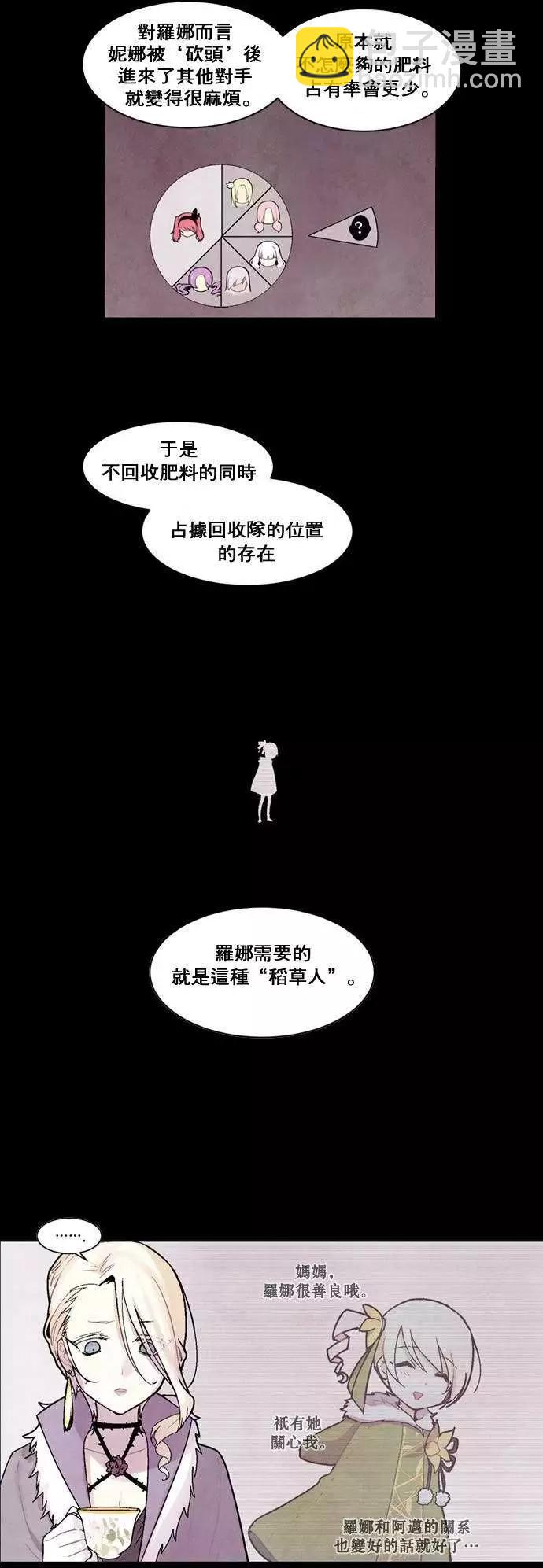 《Americano-exodus》第25回 第8页