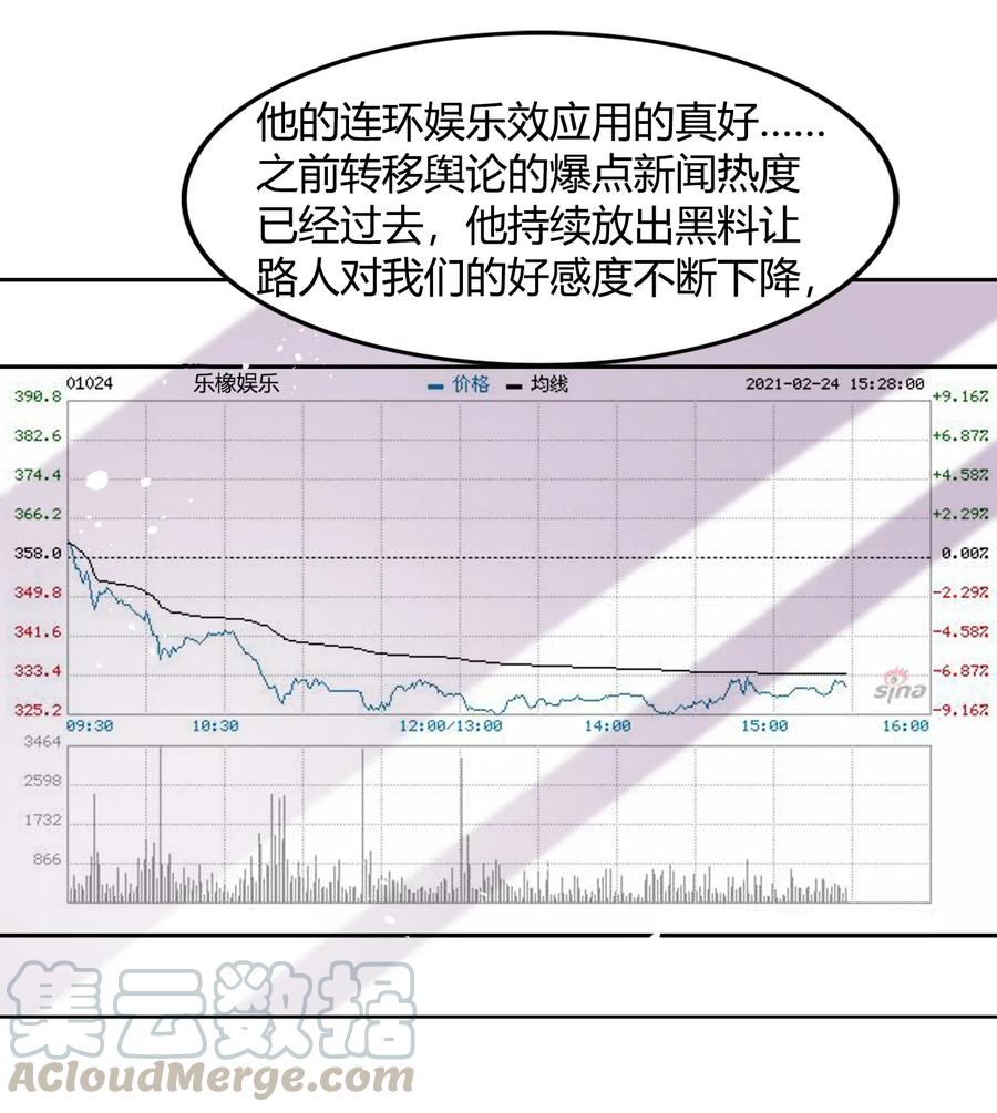 《年下男友套路深》054 隐藏的秘密 第45页