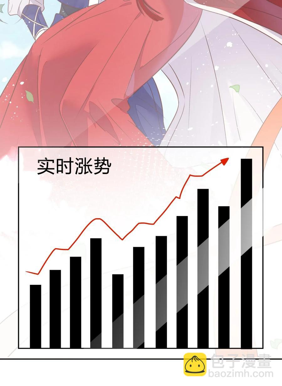 《年下男友套路深》063 新的总裁 第14页