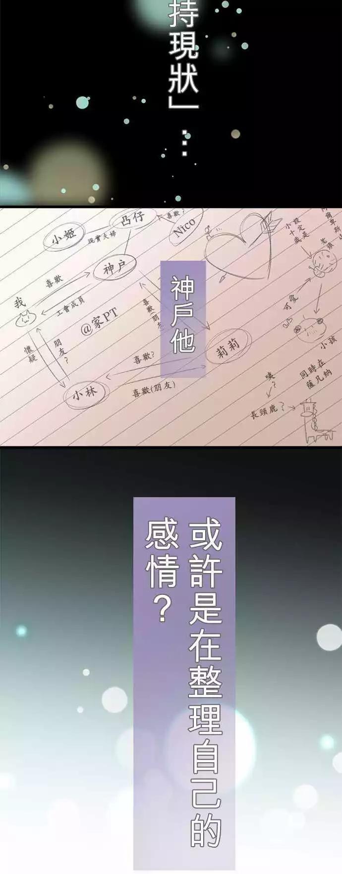 《网路胜利组》第87回 想恋爱侦探 第14页