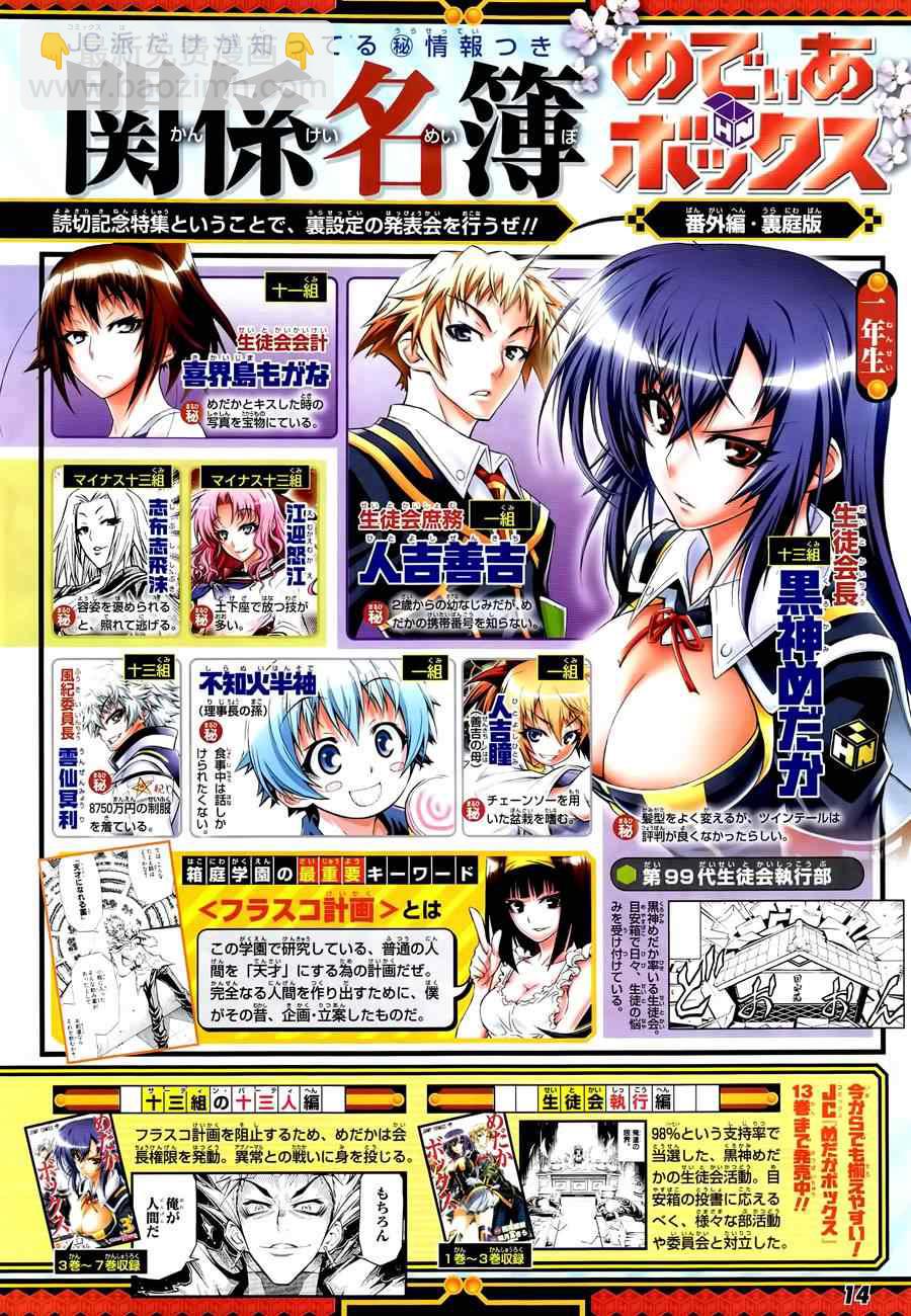 《最强会长黑神(日本)》球磨川外传 第4页