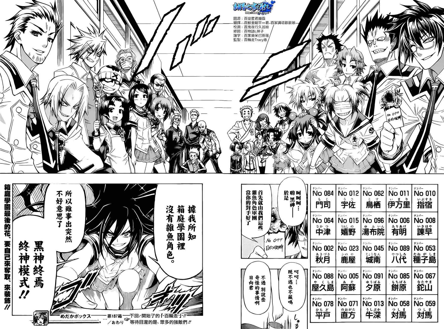 《最强会长黑神(日本)》第187话 第17页