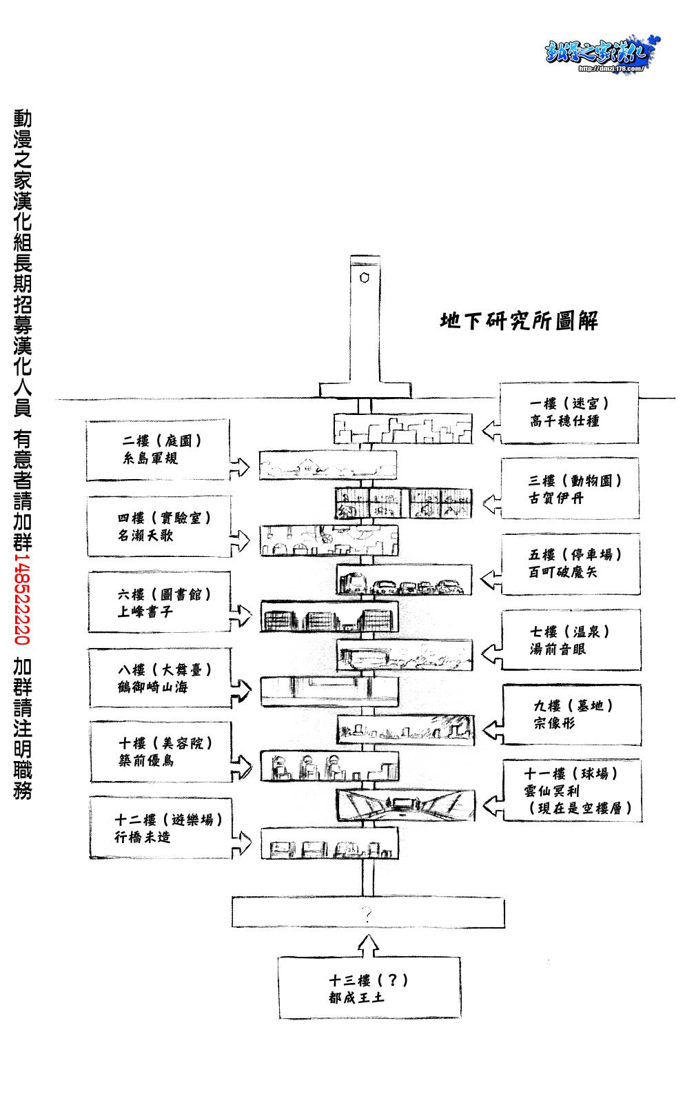 《最强会长黑神(日本)》第6卷 第18页