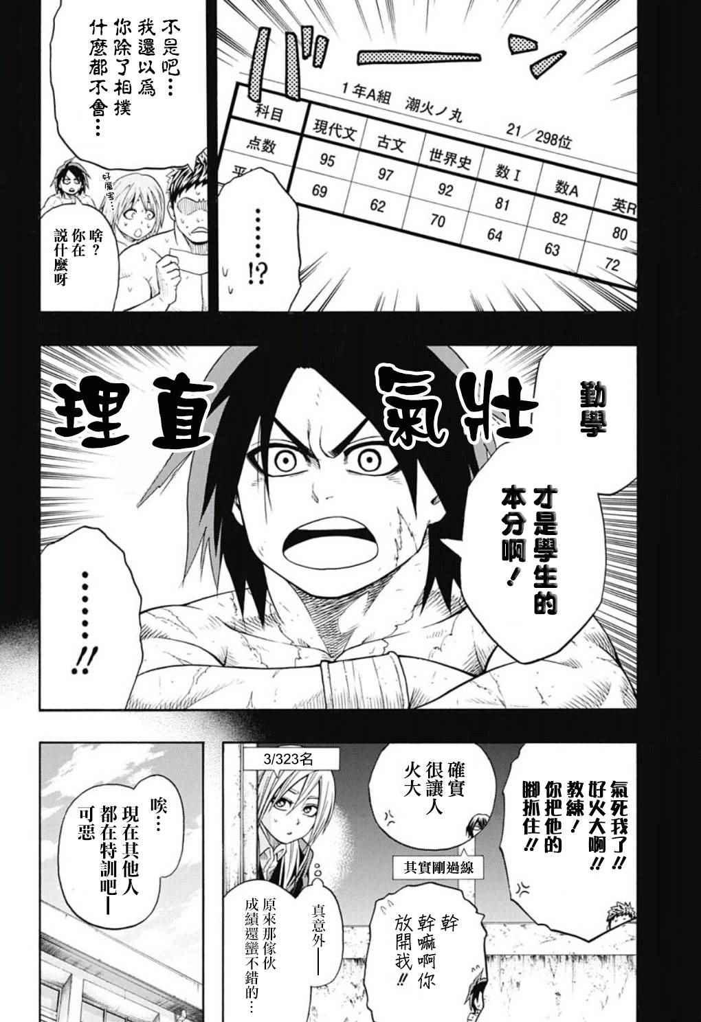 《火之丸相扑》第46话 第4页