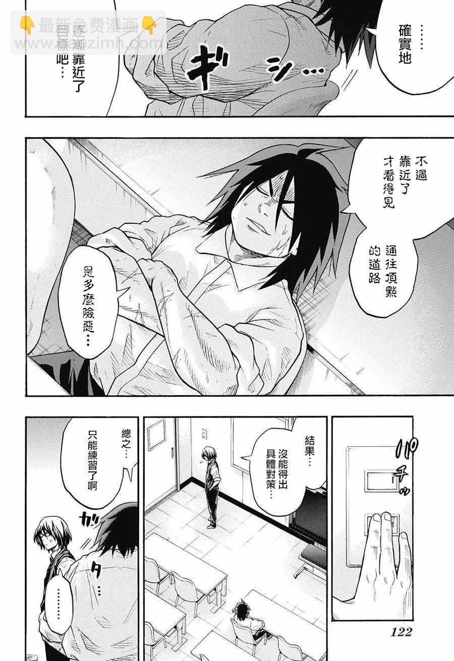 《火之丸相扑》第78话 第12页