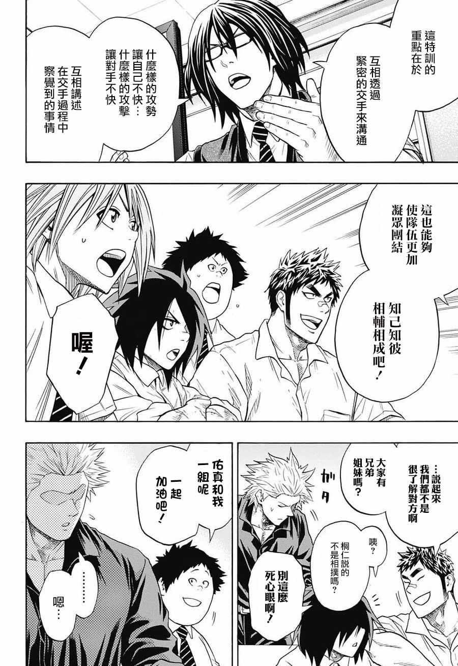 《火之丸相扑》第77话 第6页