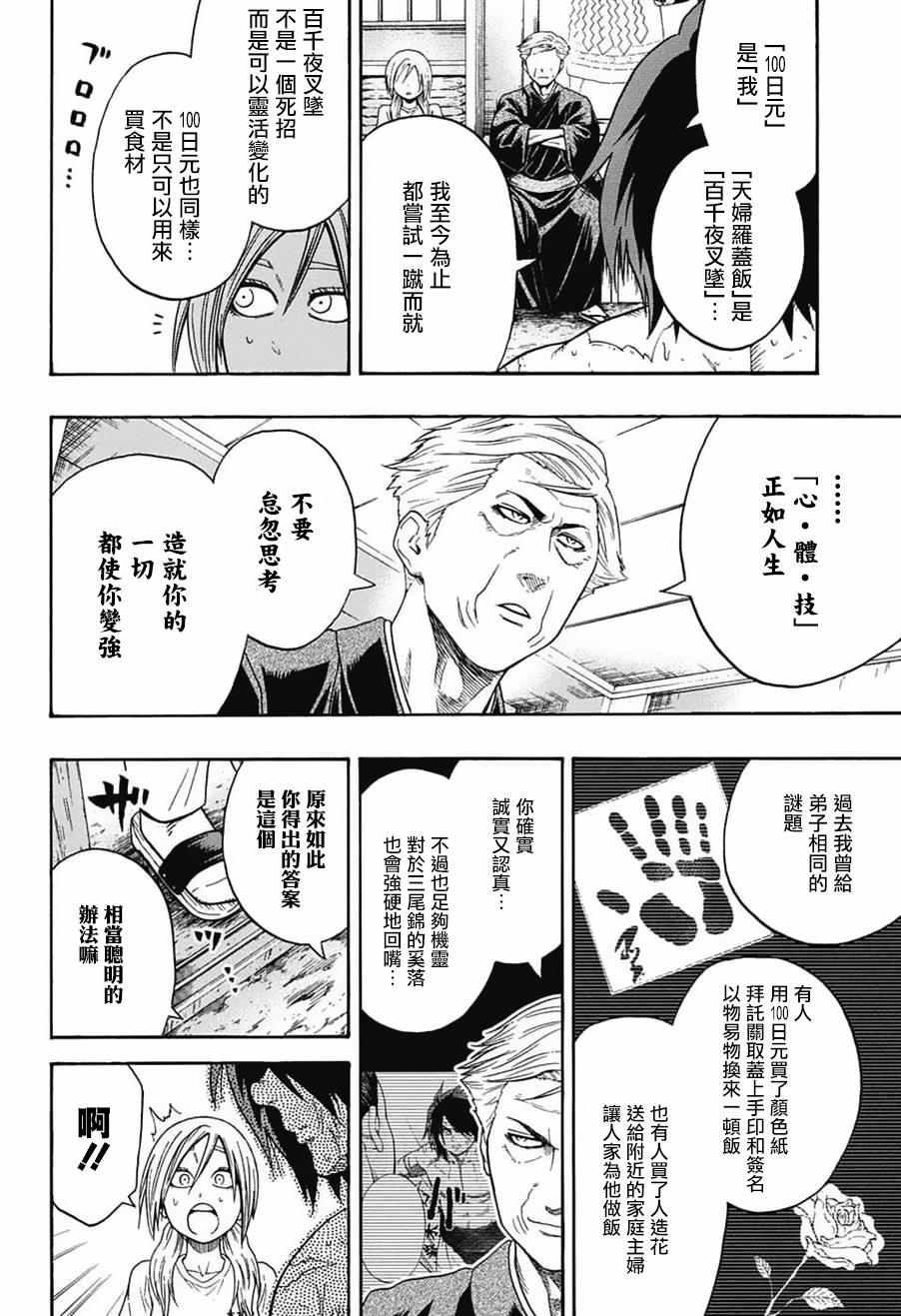 《火之丸相扑》第86话 第20页
