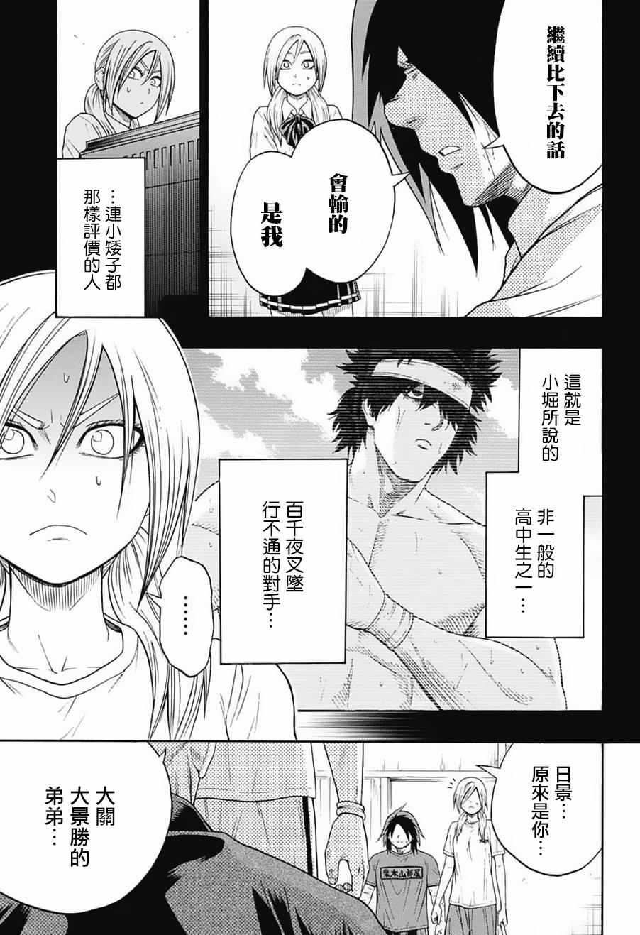 《火之丸相扑》第85话 第7页