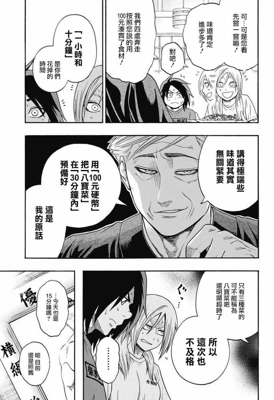 《火之丸相扑》第84话 第3页