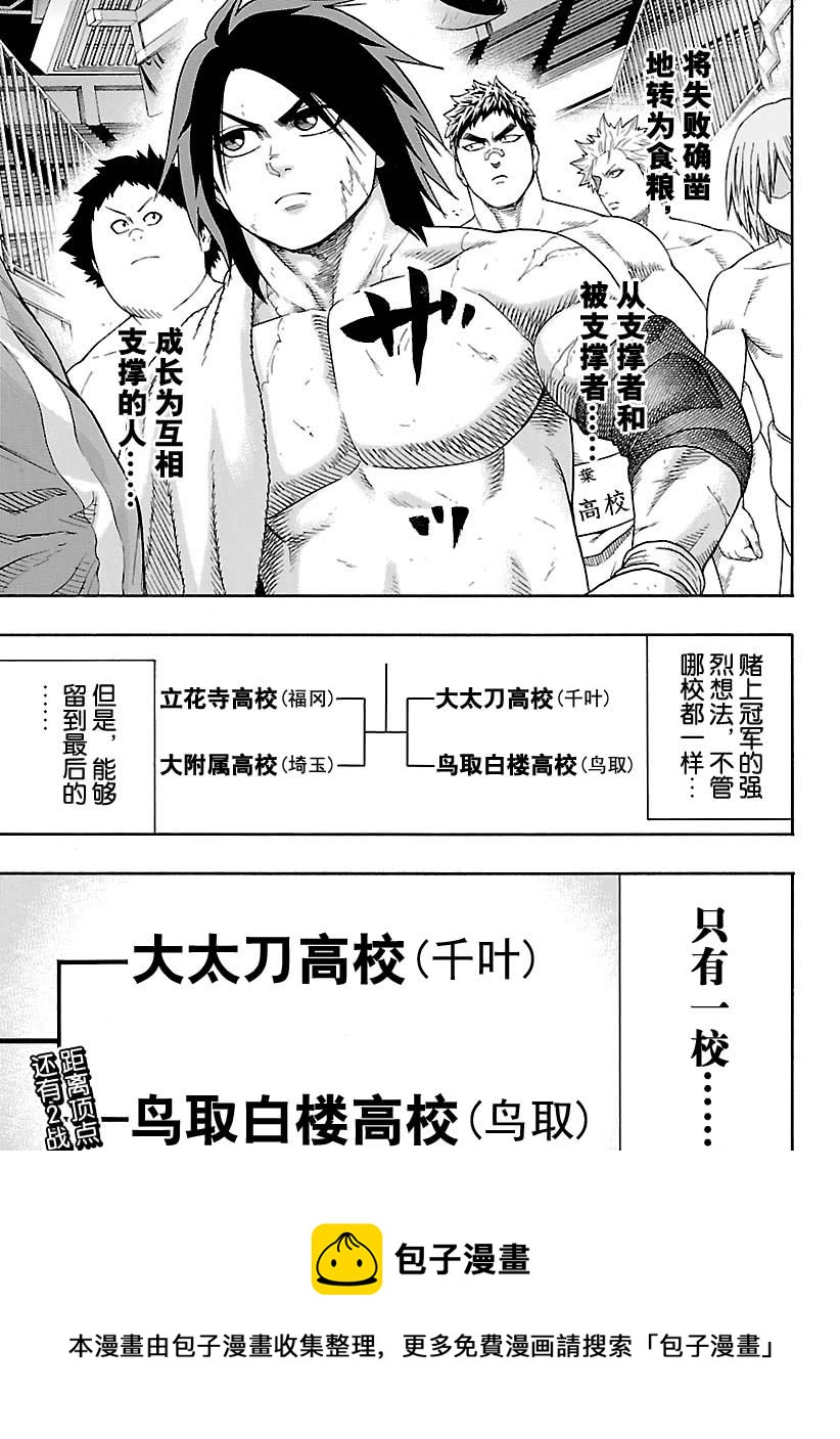 《火之丸相扑》第114话 第19页