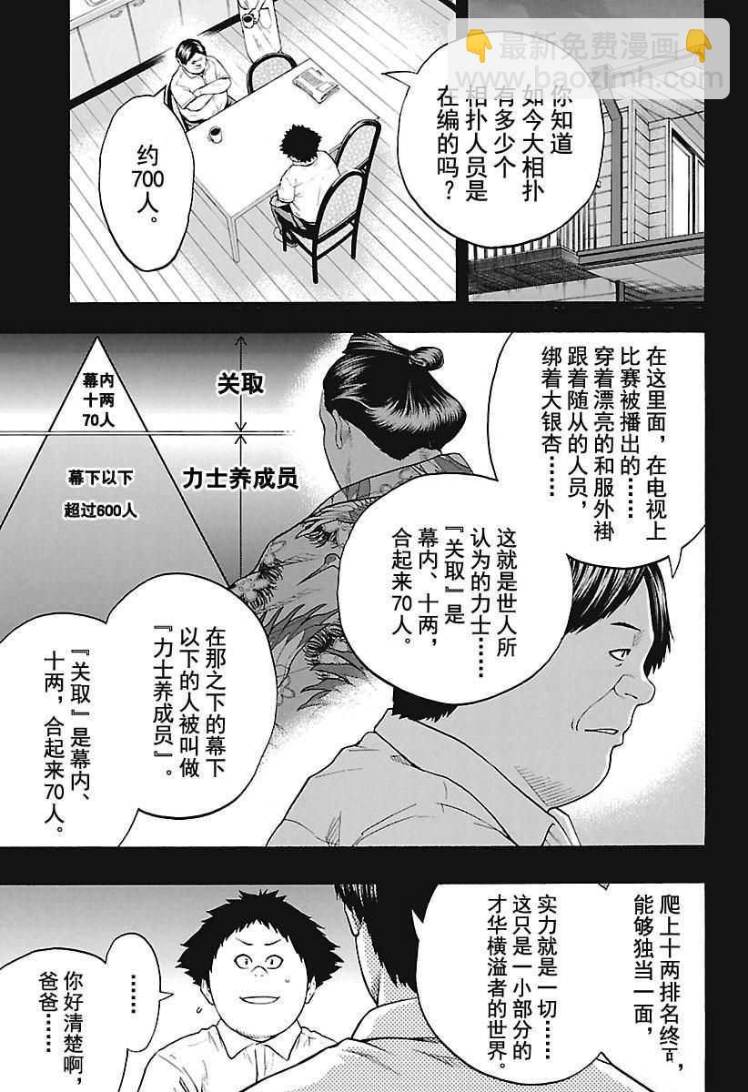 《火之丸相扑》第141话 第3页