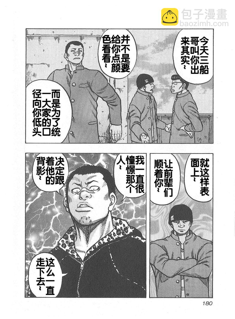 《热血高校外传 九头神龙男外传》第08话 第13页
