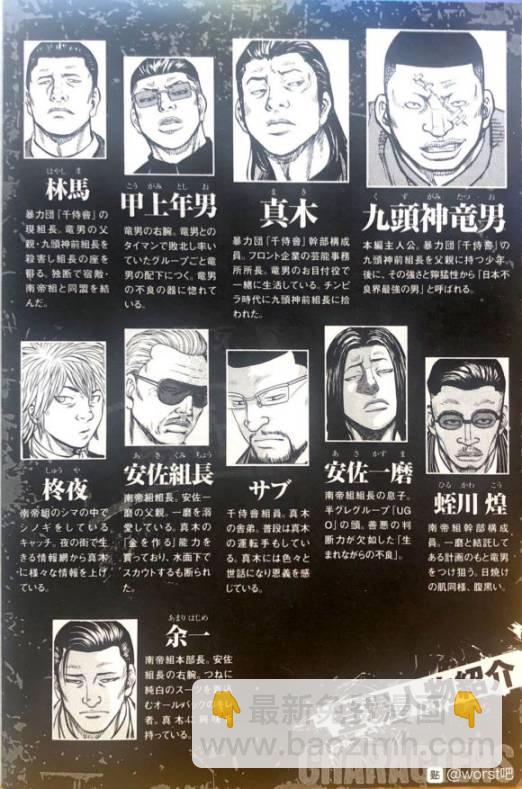 《热血高校外传 九头神龙男外传》第46话 第25页