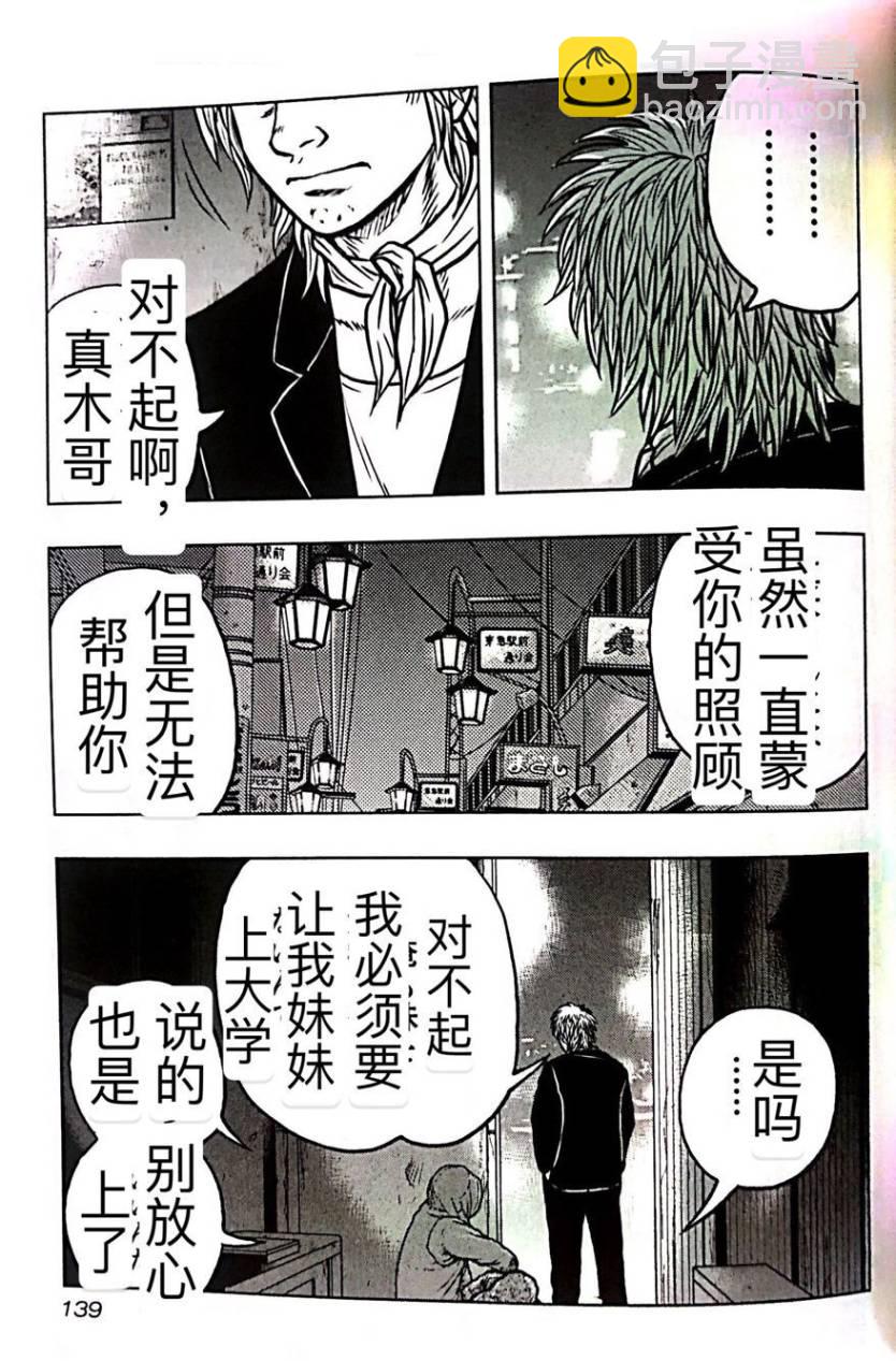 《热血高校外传 九头神龙男外传》第52话 第11页