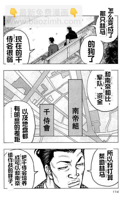 《热血高校外传 九头神龙男外传》第87话 第8页