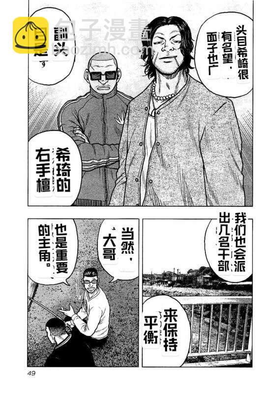 《热血高校外传 九头神龙男外传》第93话 第5页