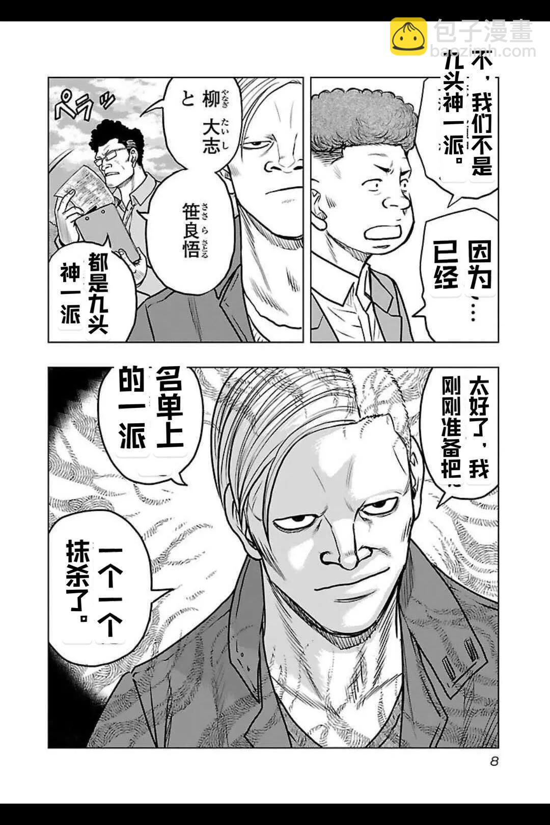 《热血高校外传 九头神龙男外传》第136话 第8页