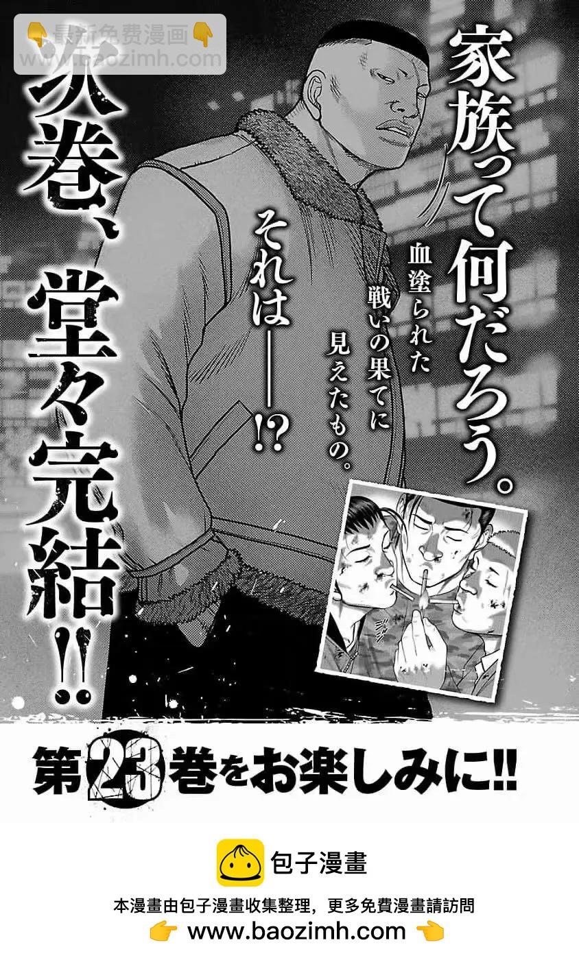 《热血高校外传 九头神龙男外传》第198话 第22页