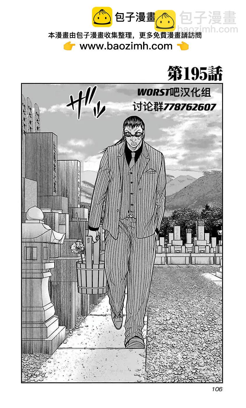 《热血高校外传 九头神龙男外传》第195话 第2页