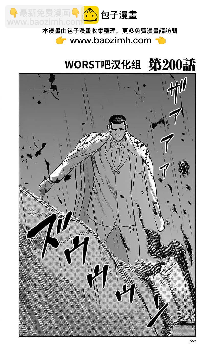 《热血高校外传 九头神龙男外传》第200话 第2页