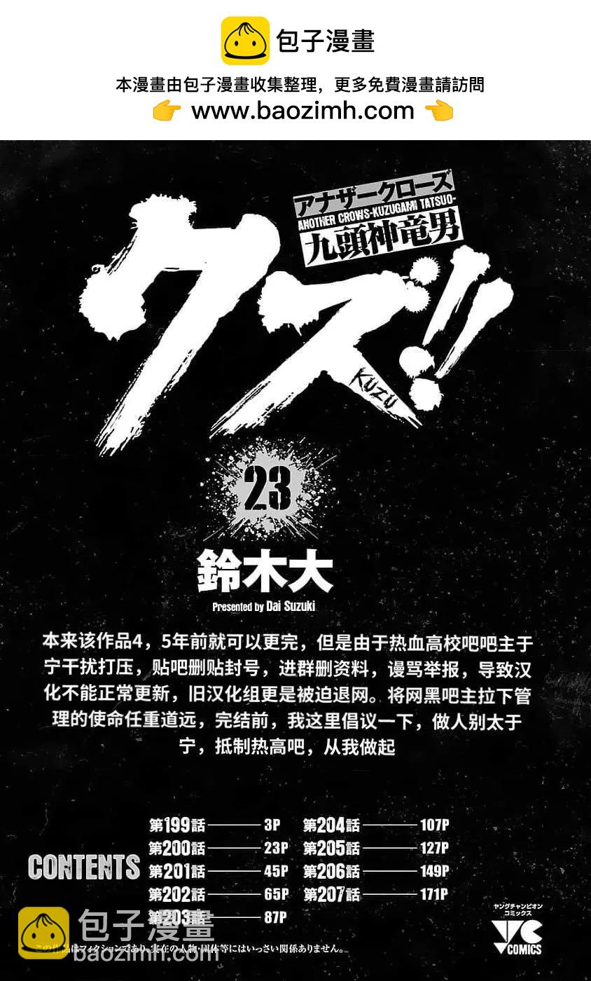 《热血高校外传 九头神龙男外传》第199话 第2页