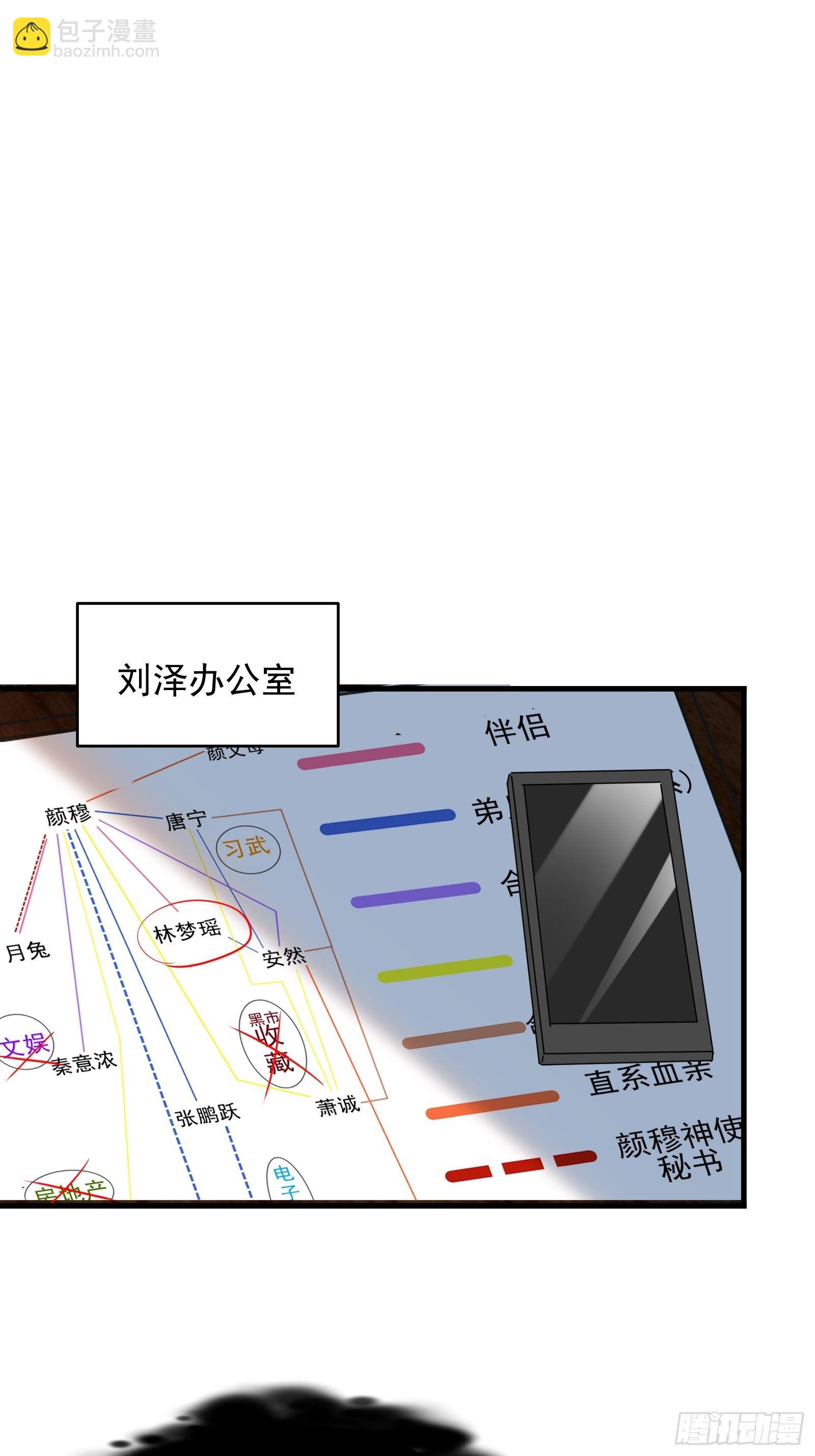《重回都市最强投资王》第75话 不受控 第35页