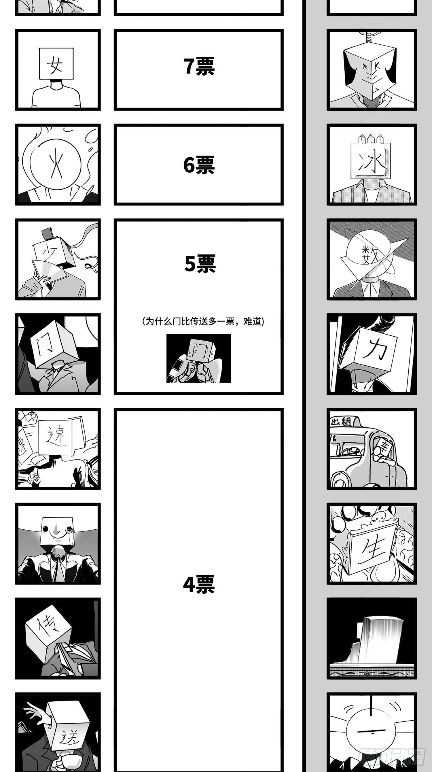 《中华字库》番外角色大排名 第20页