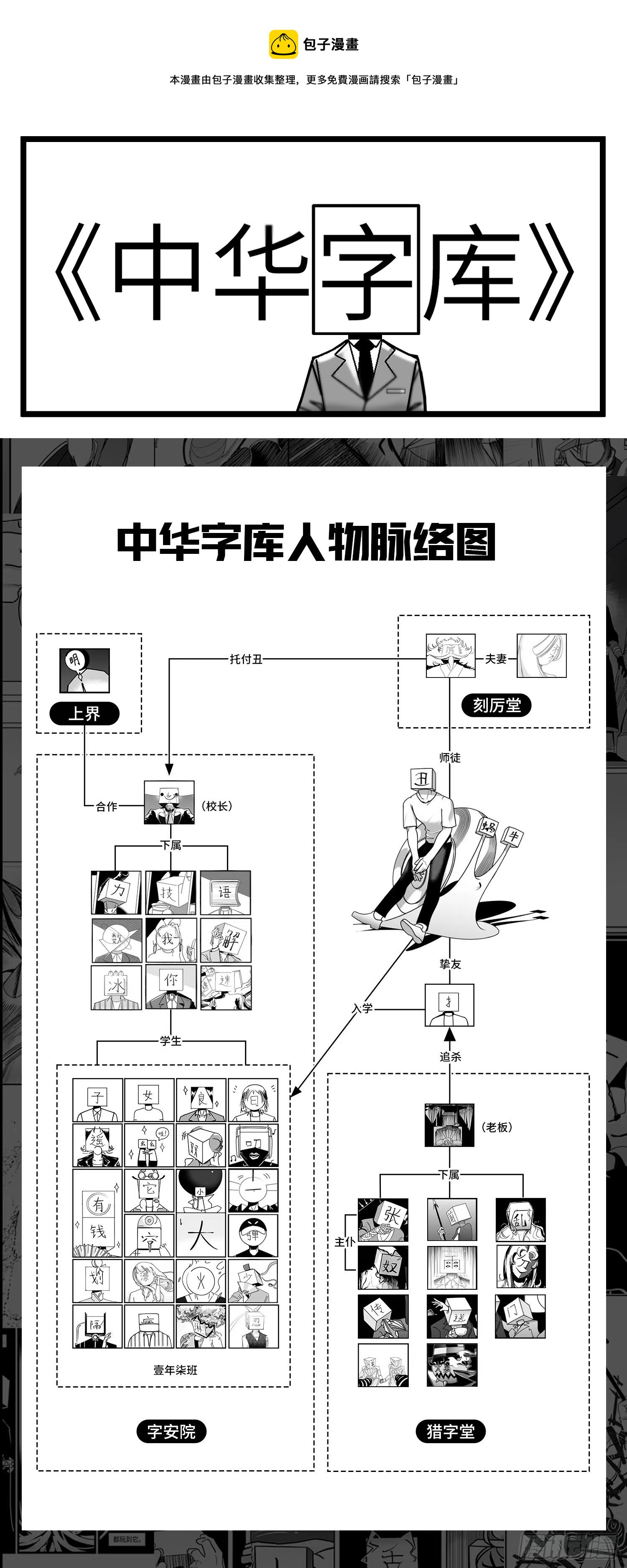 《中华字库》第七十一话 我们的过去 第1页