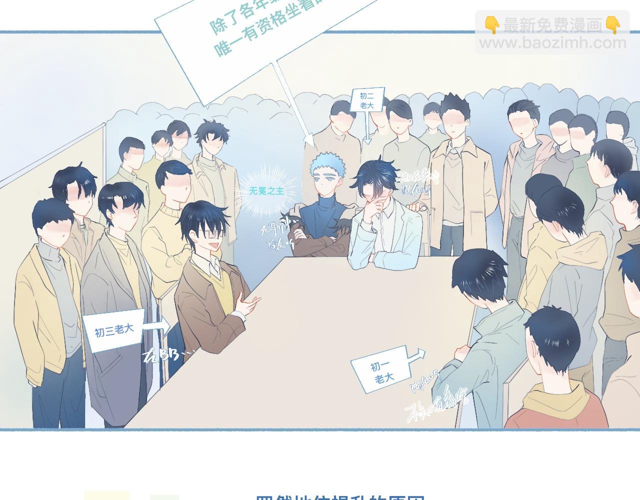 《我的打手是怪物》他的地位 第3页