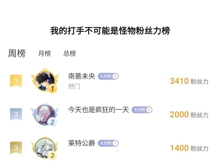 《我的打手是怪物》为你好 第39页