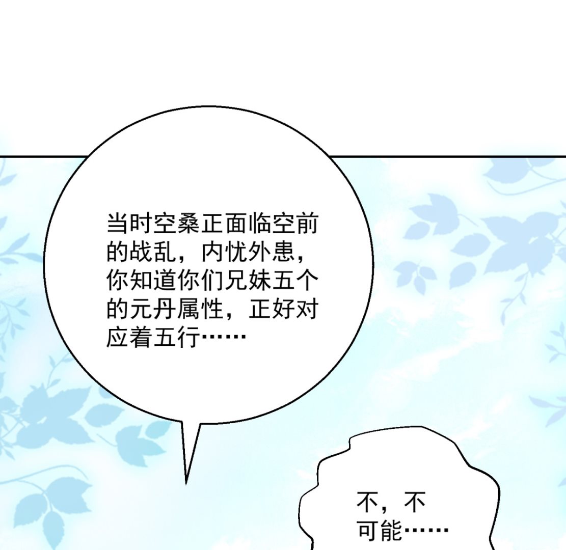 《盛世天命妃》第105话 幕后之人 第6页