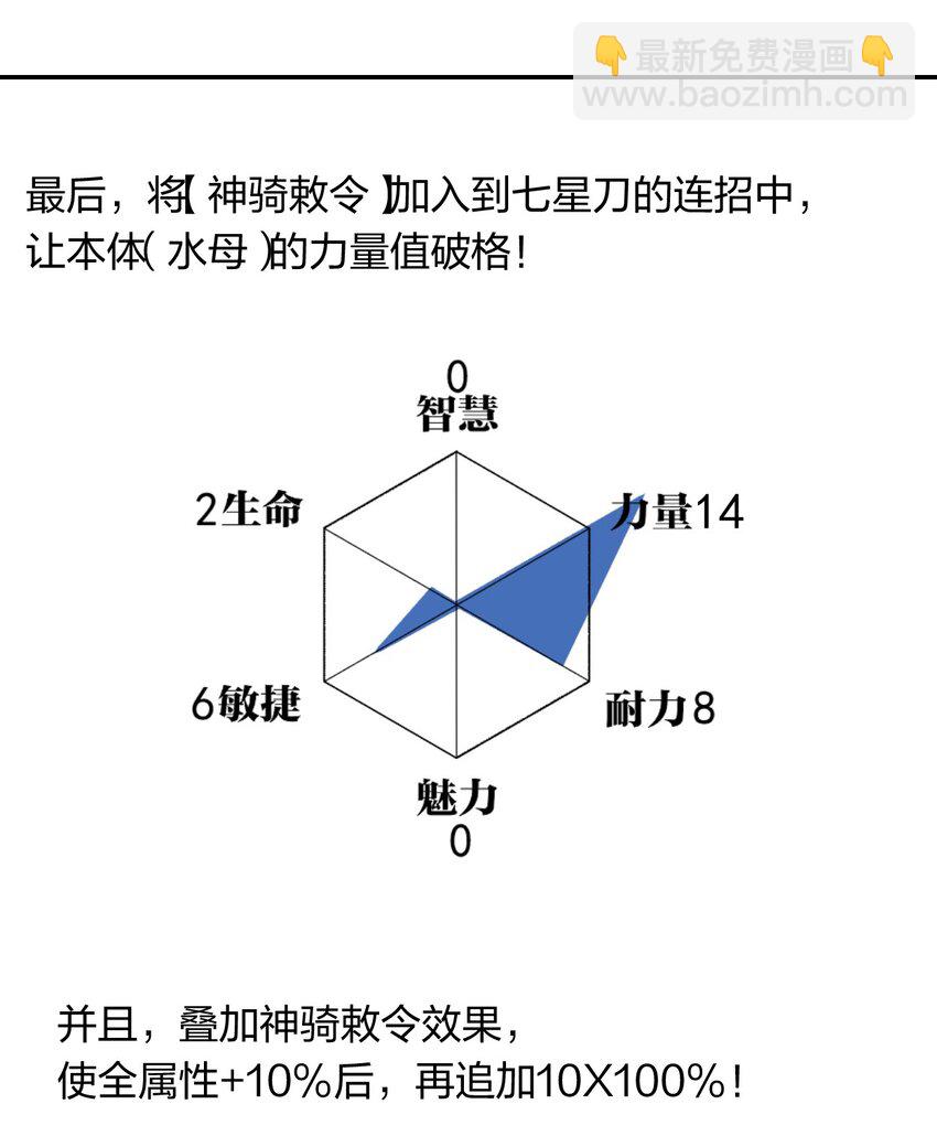 《角色是水母的我依然超神》20 第十九话 （上） 报数 第30页