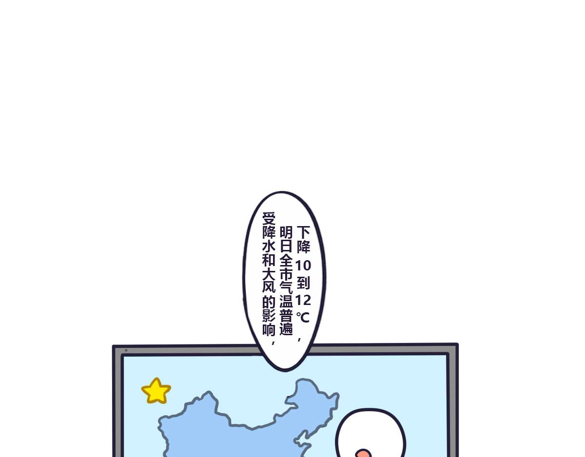 《喵叽喵叽》第二十六话降温你就多穿点 第1页