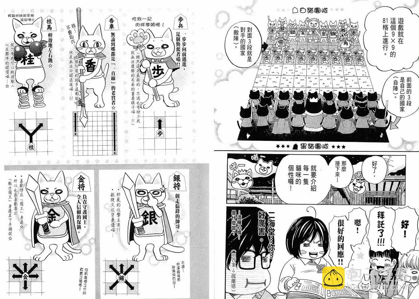 《三月的狮子》第2卷 第44页