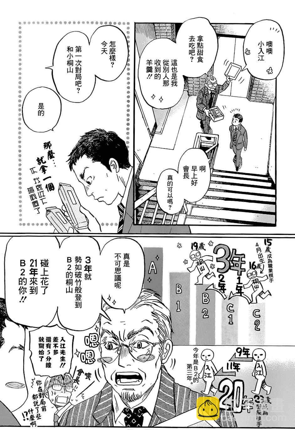 《三月的狮子》第100话 第7页