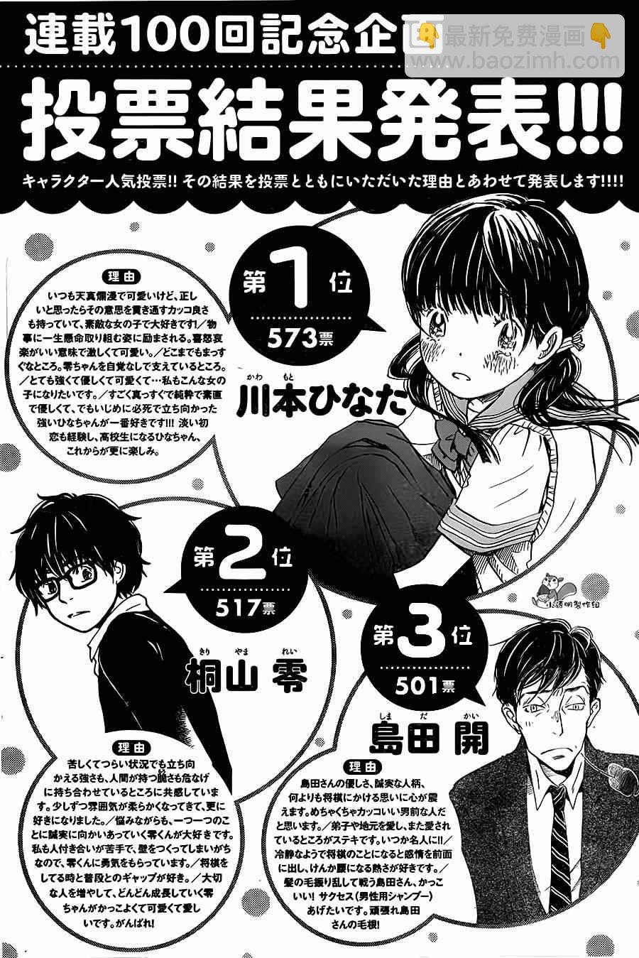 《三月的狮子》第101话 第17页