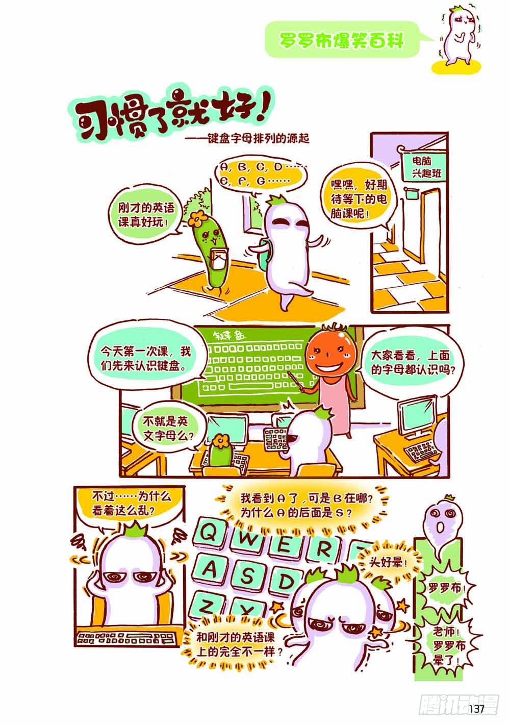 《罗罗布爆笑百科》习惯了就好 第1页