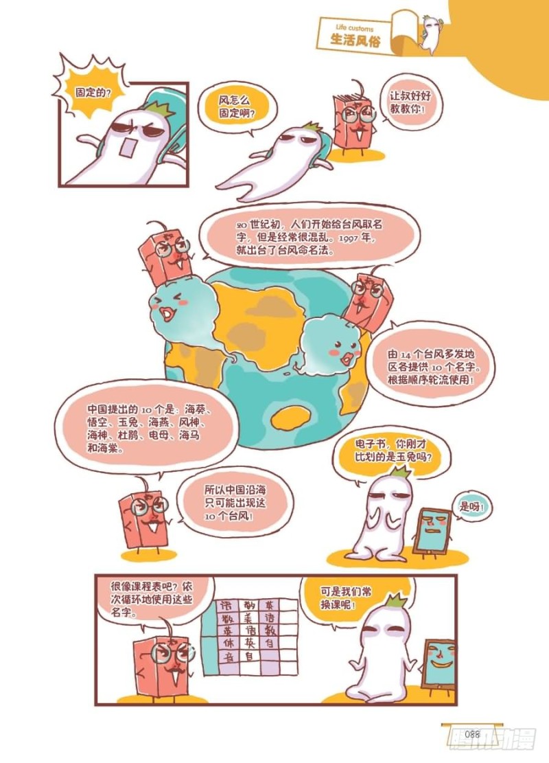 《罗罗布爆笑百科》风水轮流转 第2页