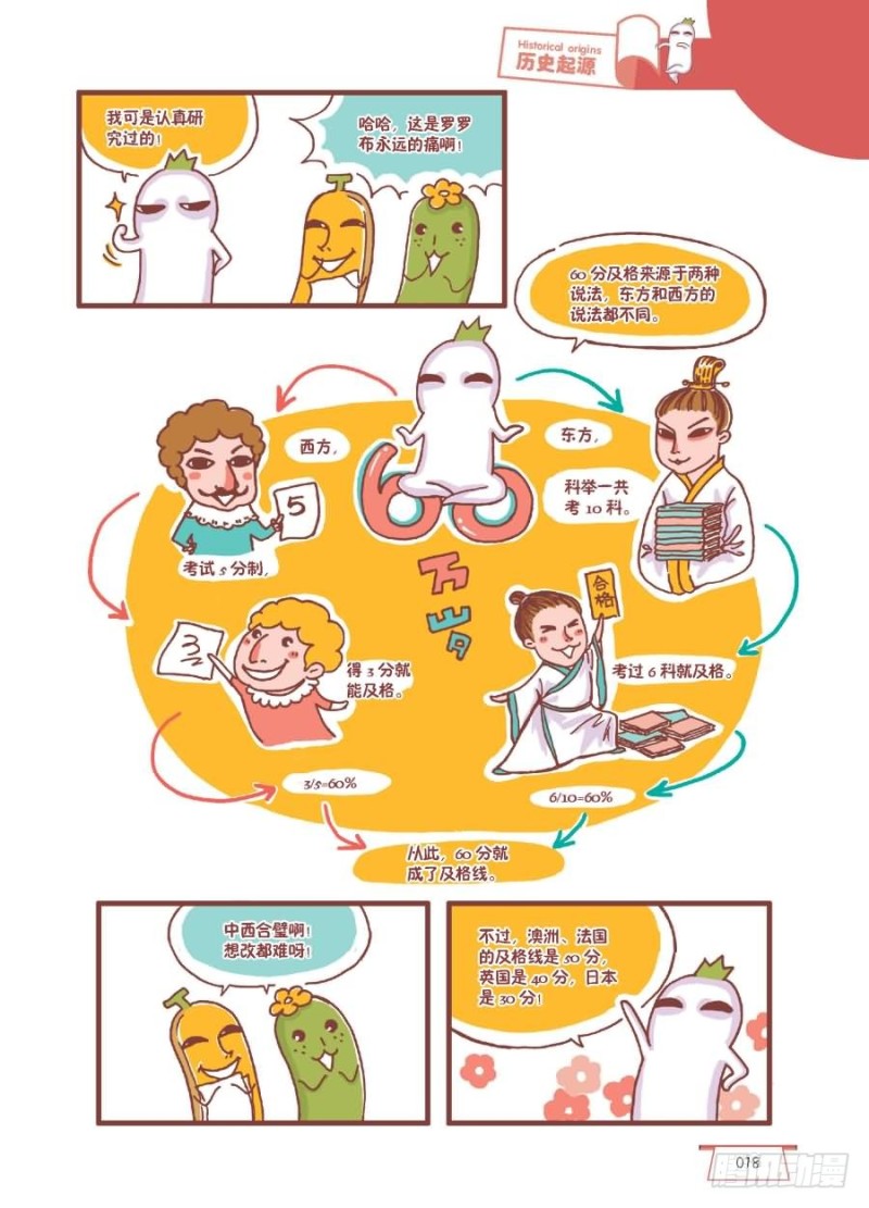 《罗罗布爆笑百科》万岁万万岁 第2页