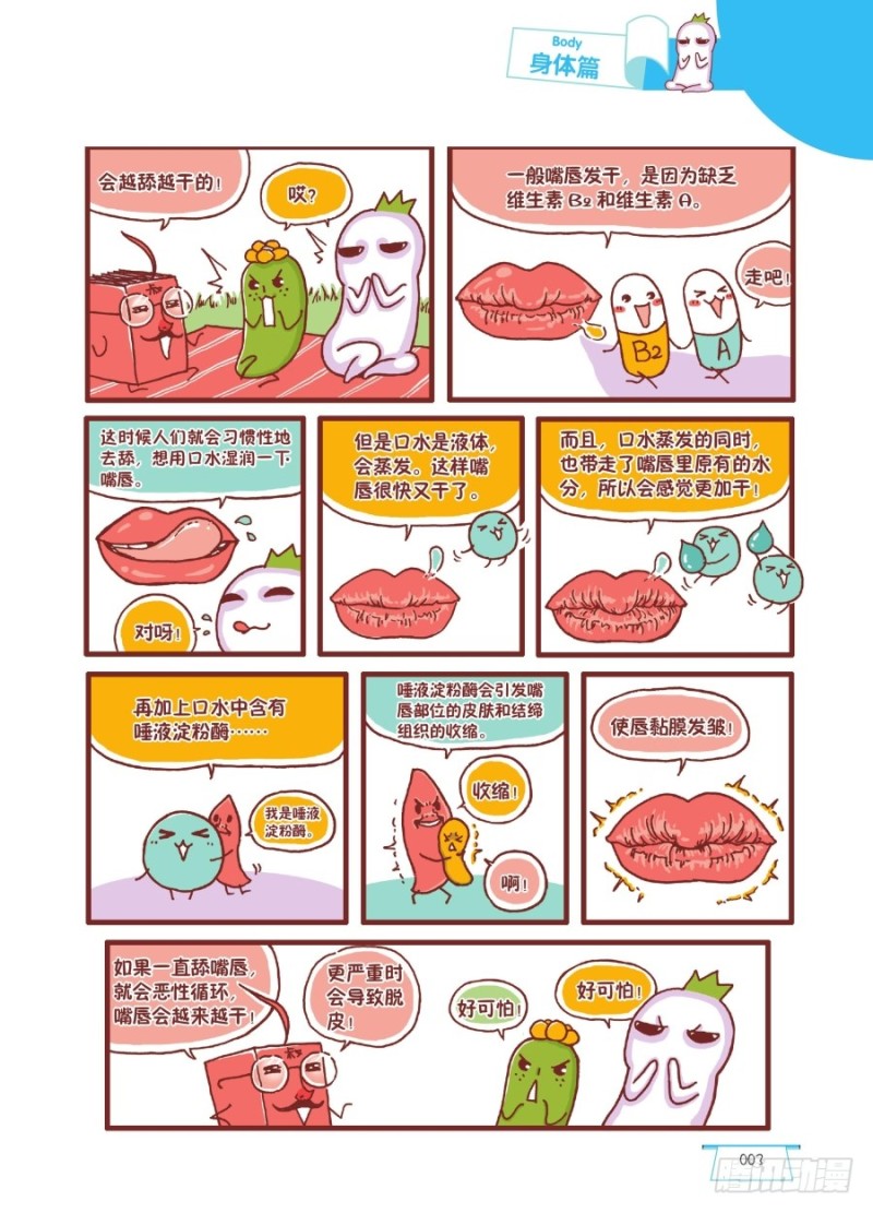 《罗罗布爆笑百科》舔呀舔 第2页