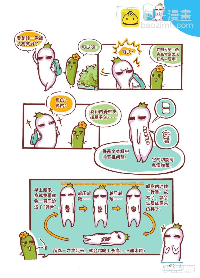 《罗罗布爆笑百科》都很困扰呀 第2页