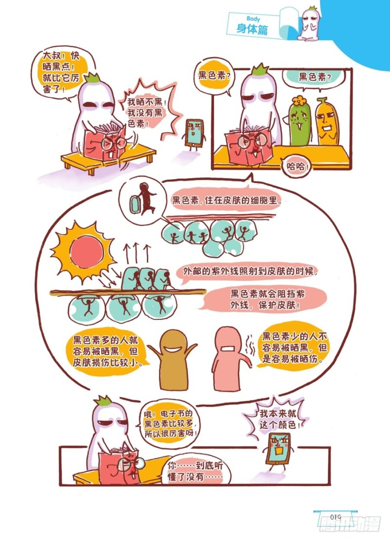 《罗罗布爆笑百科》嘿嘿嘿 第2页
