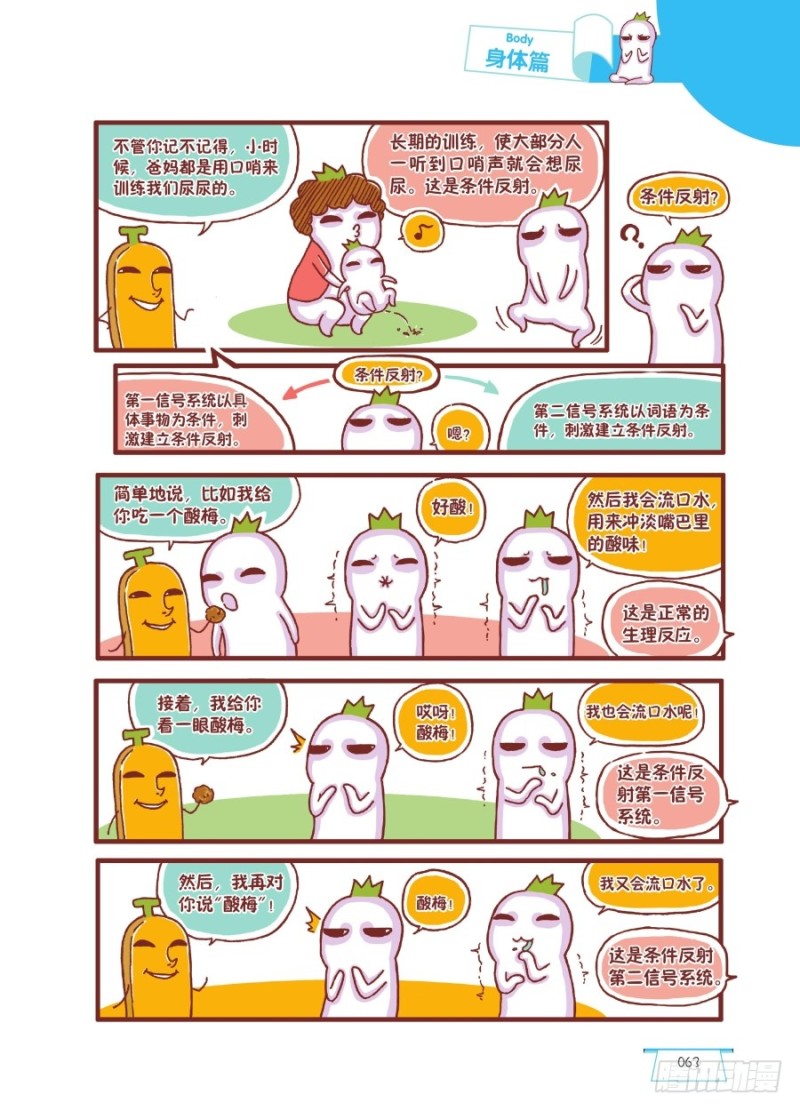 《罗罗布爆笑百科》嘘嘘 第2页