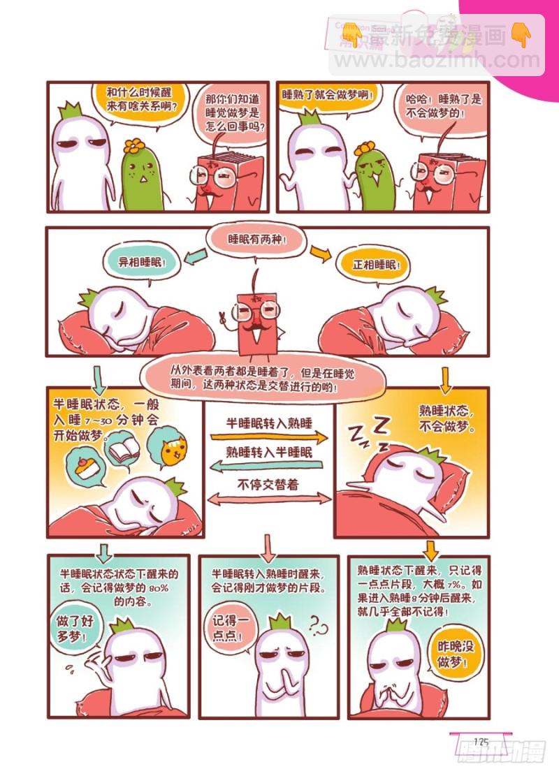 《罗罗布爆笑百科》梦醒时分 第2页