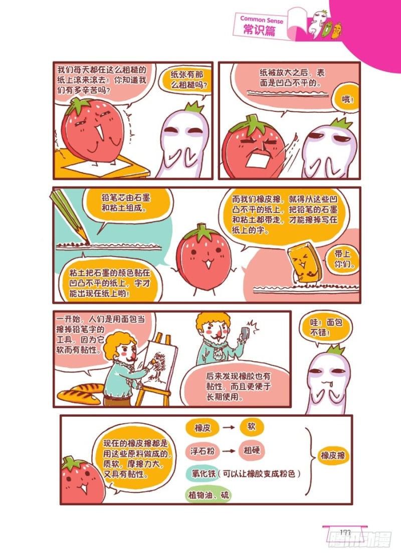 《罗罗布爆笑百科》小身板，大作用 第2页