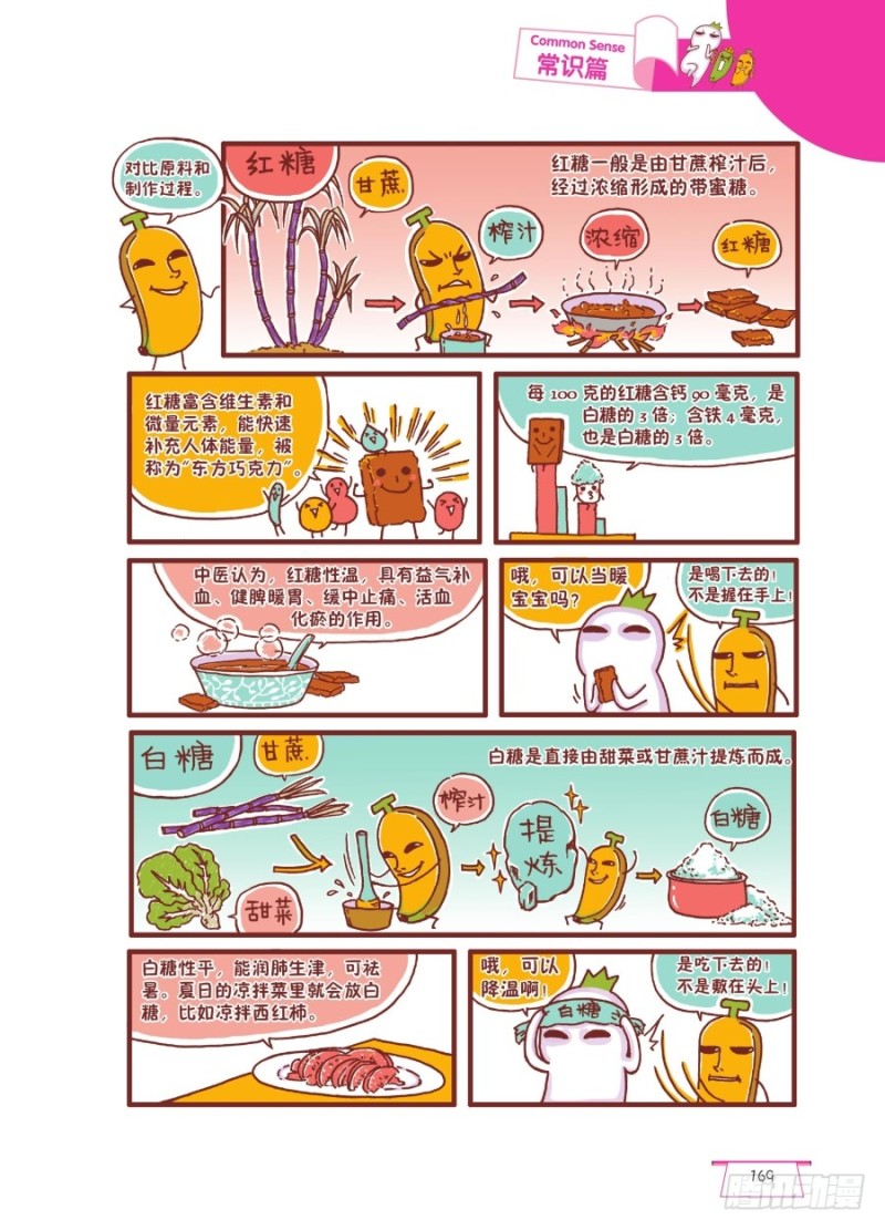 《罗罗布爆笑百科》就是不一样 第2页