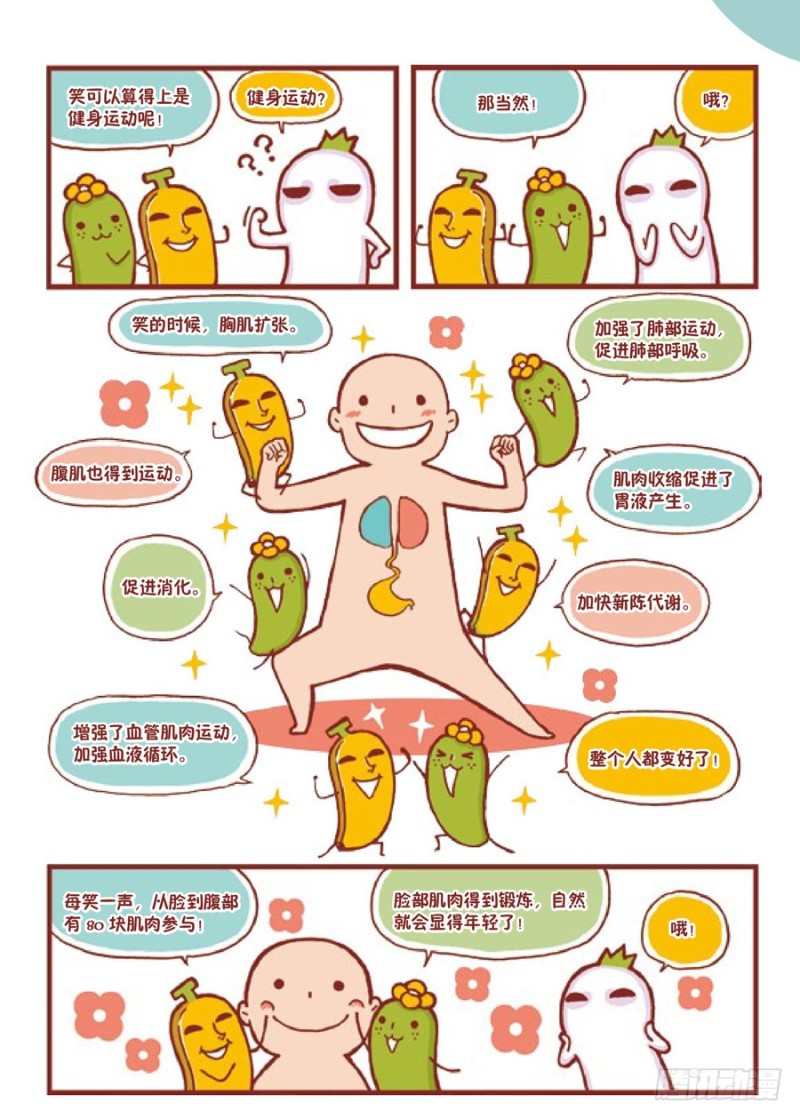 《罗罗布爆笑百科》啊哈哈 第2页