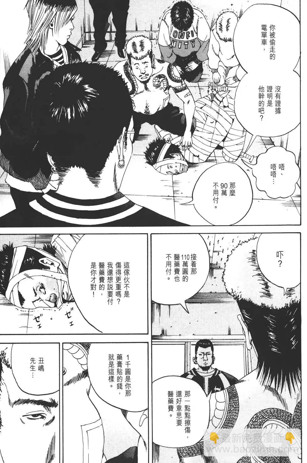 《暗金丑岛君》第02卷 第38页